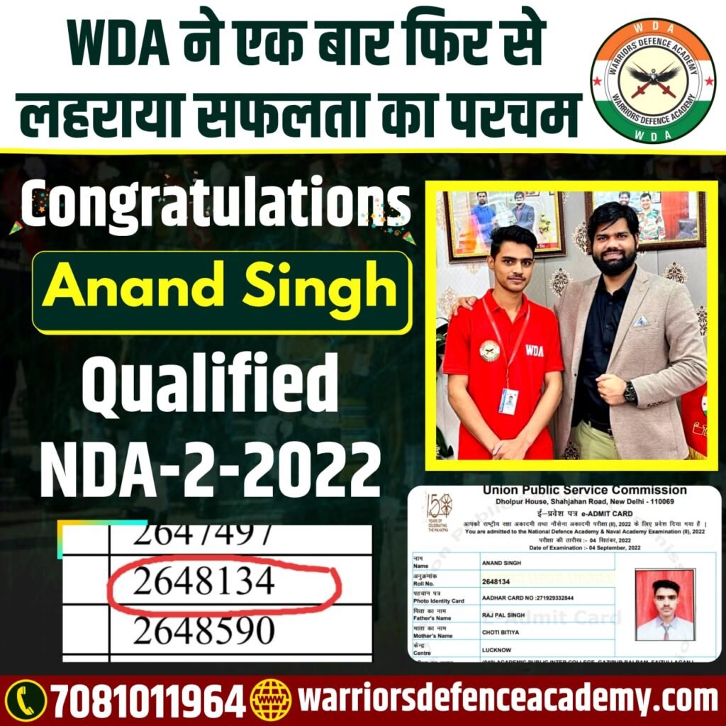 Top Nda College In India Best Nda College In India Best Nda Academy