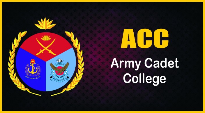 Best ACC Coaching in Lucknow