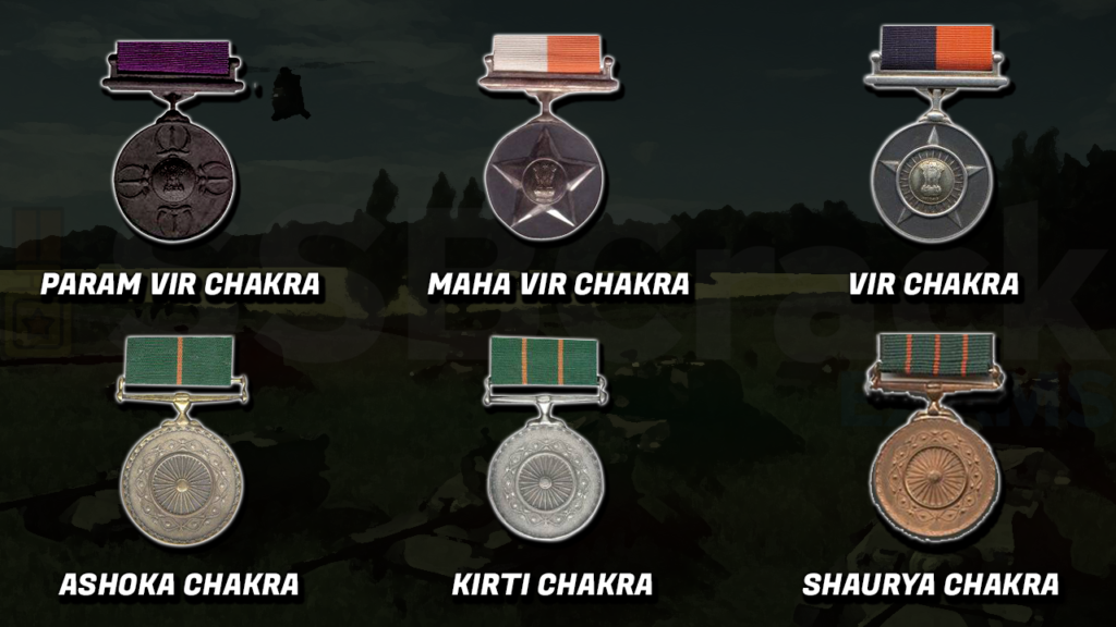 List of Maha Vir Chakra Awardees