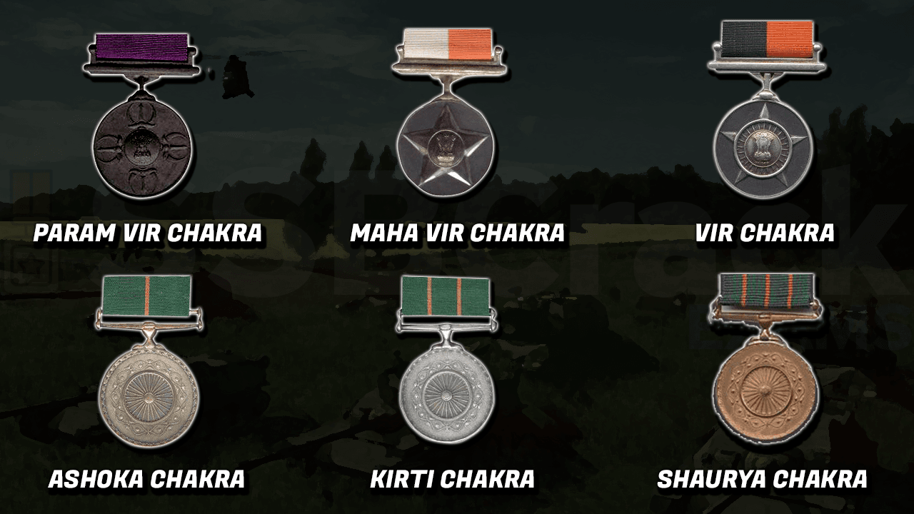 list-of-maha-vir-chakra-awardees-best-nda-coaching-in-lucknow