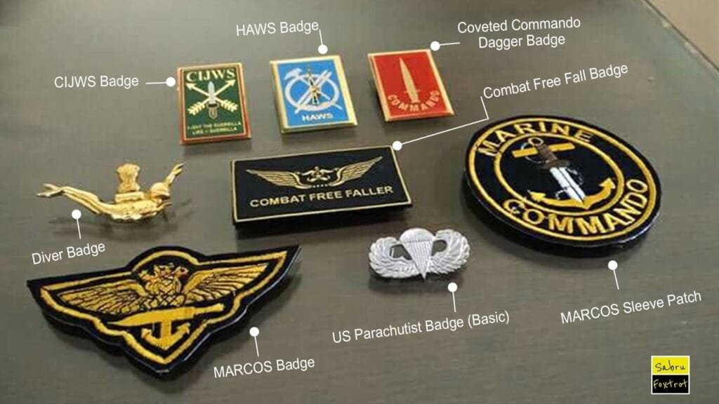 Decoding the Badges of Indian Armed Force