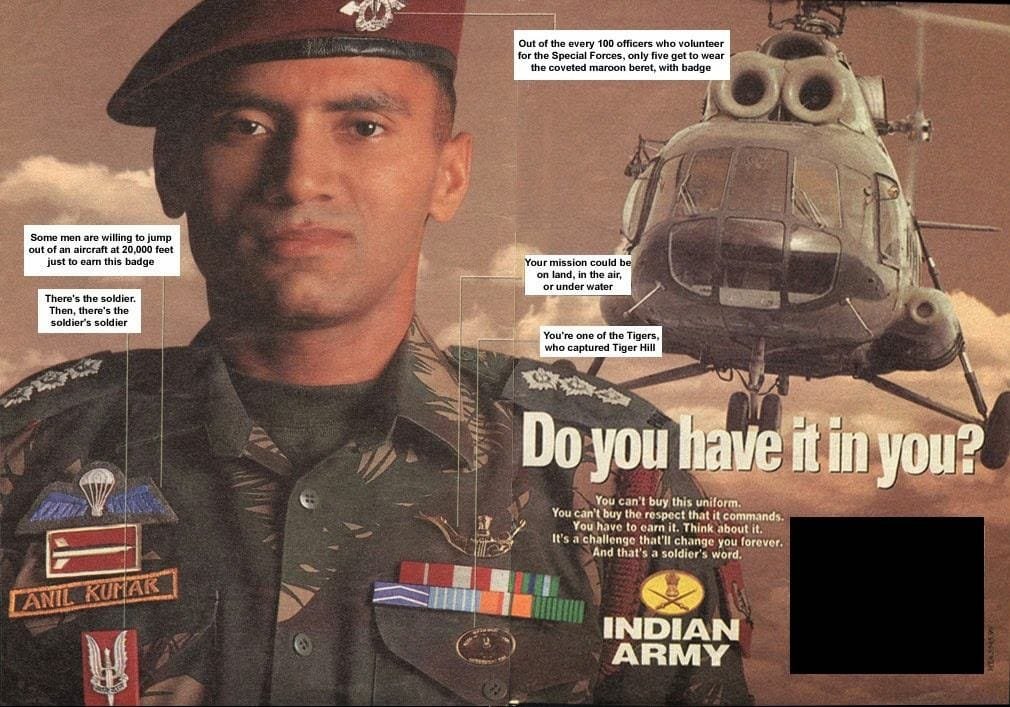 Significance Of All Badges Of Indian Army