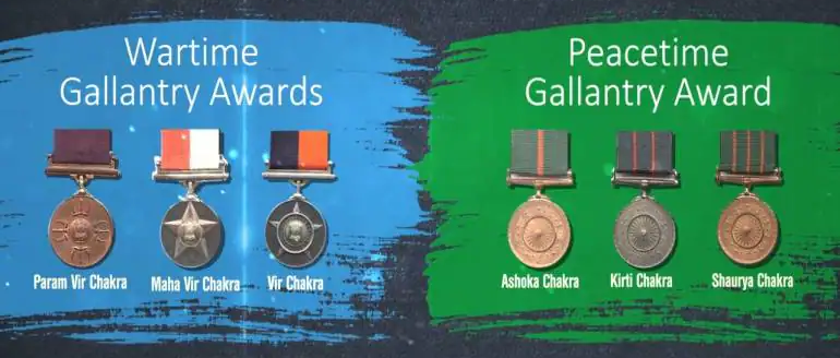 Gallantry Awards: Best NDA Coaching in India | Warriors Defence Academy Best NDA Coaching in Lucknow