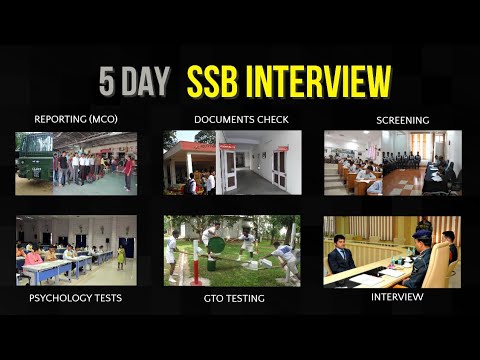 SSB Interview Process