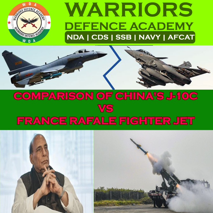 #1 COMPARISON OF CHINA'S J-10C VS FRANCE RAFALE FIGHTER JET