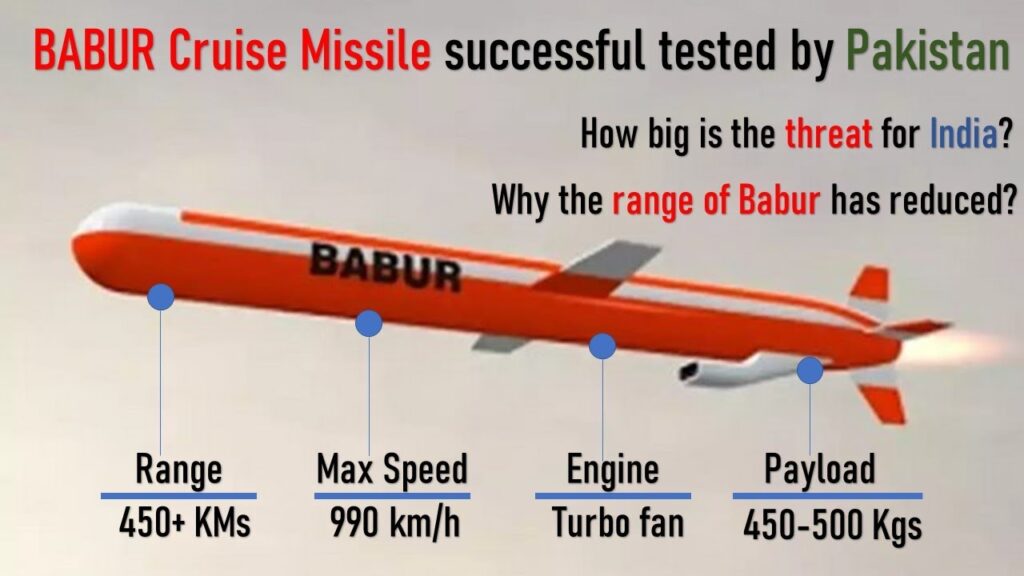 INDIA ADMITS IT ACCIDENTALLY FIRED A CRUISE MISSILE INTO PAKISTAN