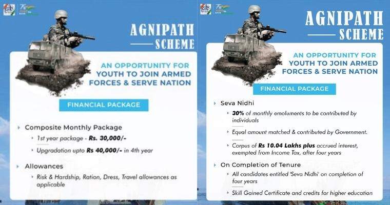 Agnipath Recruitment: Warriors Defence Academy