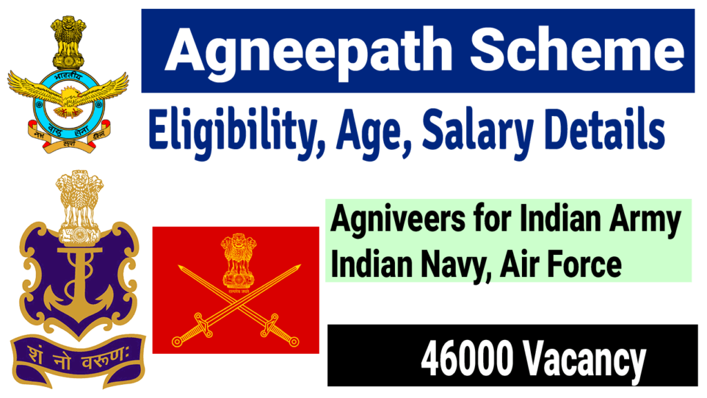 AGNIPATH Scheme | Best Defence Coaching in Lucknow