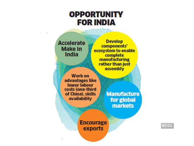 An opportunity for India