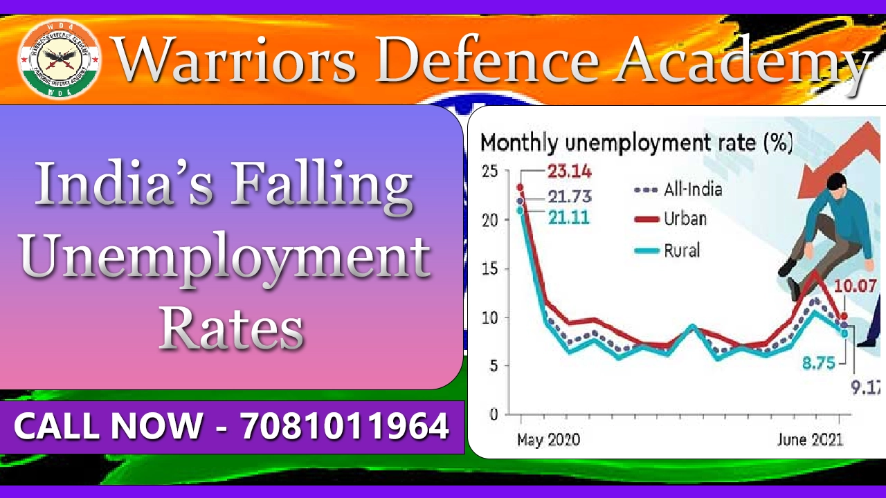 India’s Falling Unemployment Rates