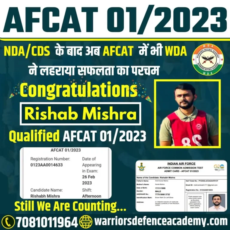 AFCAT Selection 2023 - Rishabh Mishra
